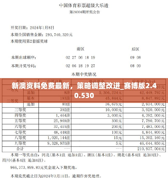 新闻解析 第5页